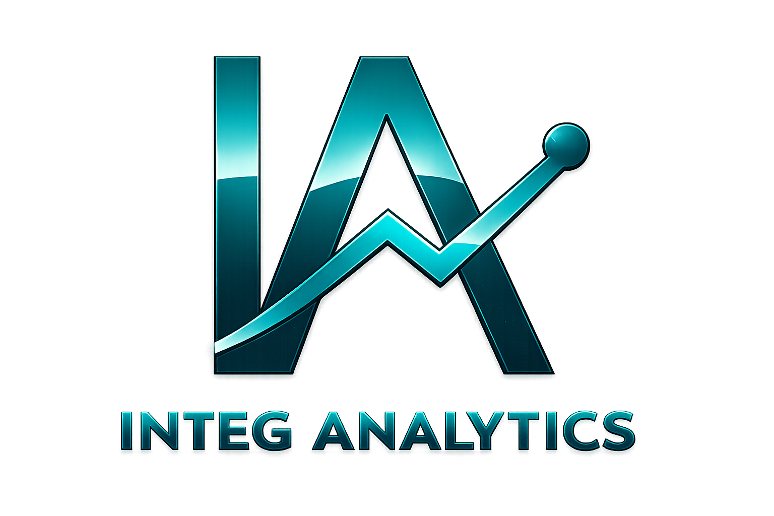 Integ Analytics